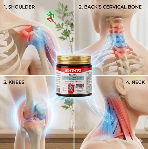 Japanese Instant Pain Relief Massage Gel (BUY 1 GET 1 FREE)